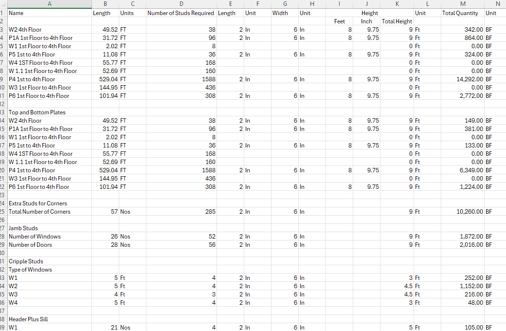 Excel lumber estimate with studs, plates, corners and jamb studs converted to board feet